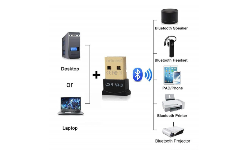 Bluetooth CSR 4.0 Dongle Wireless Bluetooth 4.0 CSR 4.0 - Image 3
