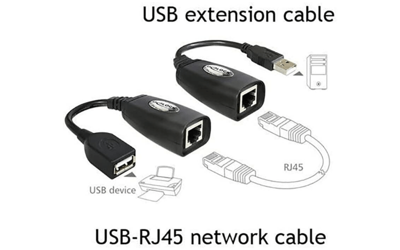 USB RJ45 Extention Adapter upto 150ft Length - Image 3